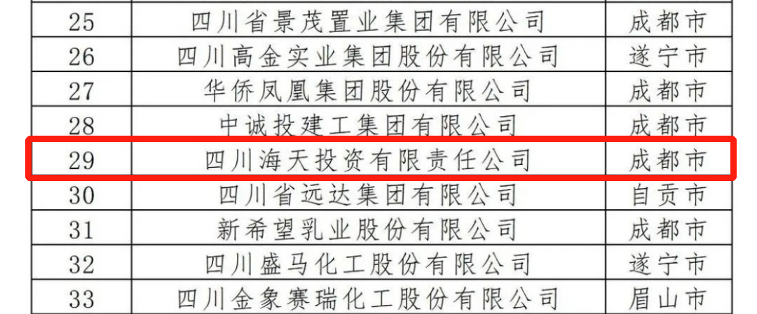 ����������(�й�)������-�й�����